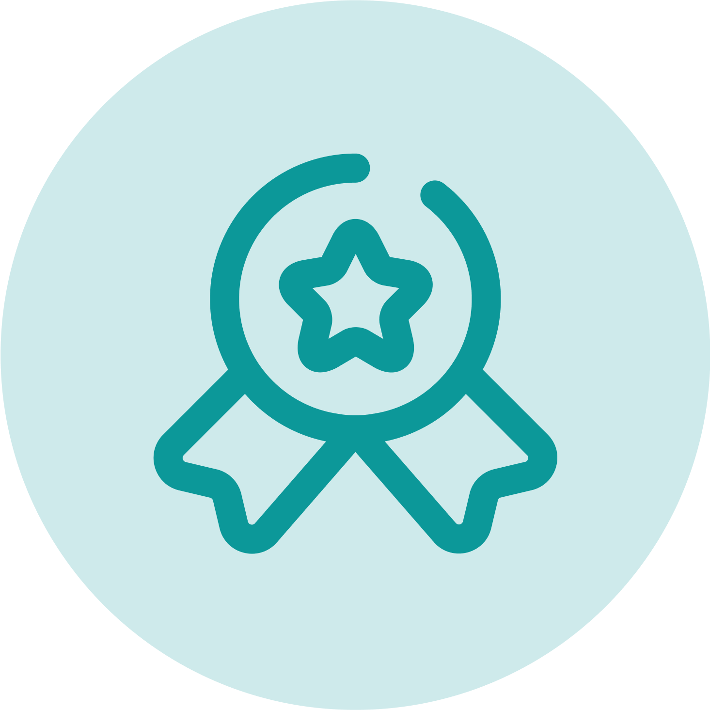 Authorized Wecon Dealer